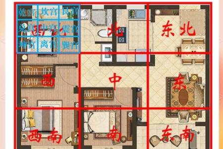 房间风水这样布置，对孩子有利