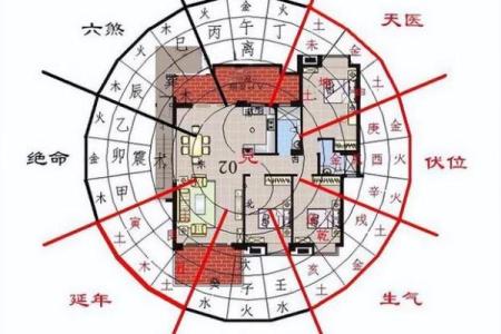 墓地设计风水的几大原则