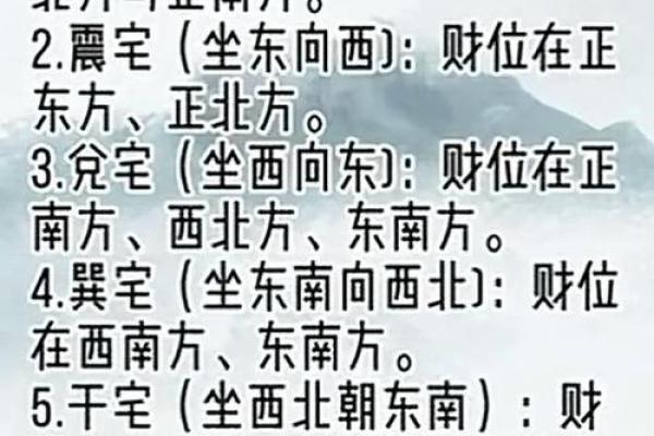 商业风水,不同公司商铺的财位 商业风水,不同公司商铺的财位