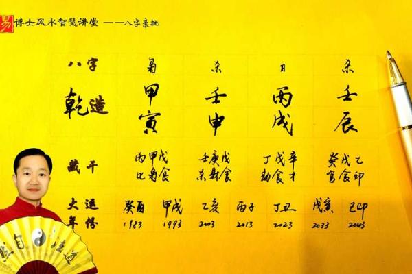 八字算今日运势,八字23年运势