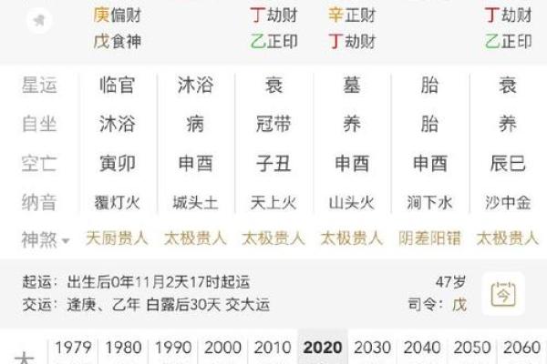 什么八字容易伤残 哪些八字容易伤残