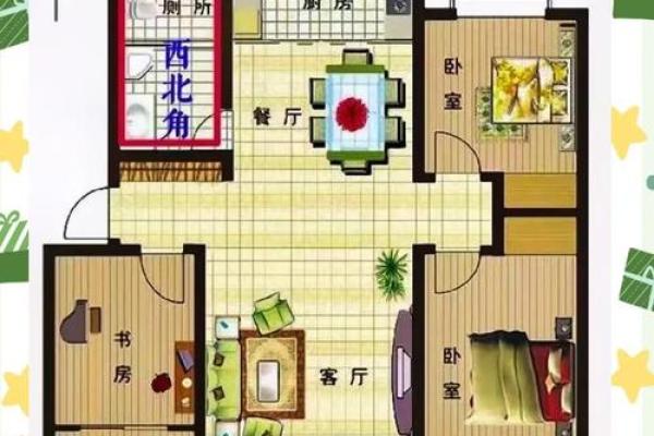 风水大忌:厕所这些方位要小心 风水大忌:厕所这些方位要小心