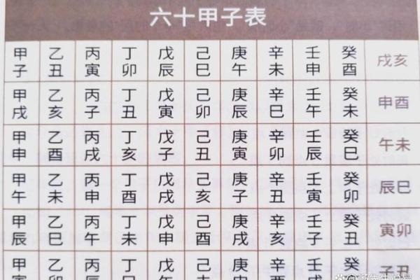 八字测考试运 八字测考试运
