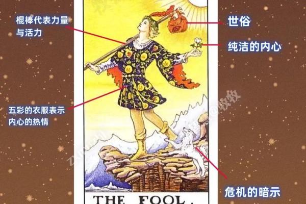 塔罗牌测试是算命吗 塔罗牌测试是算命吗