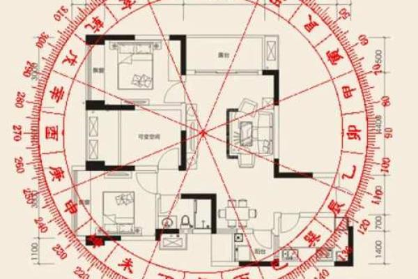 风水：阳宅立向五法，一定要牢记！