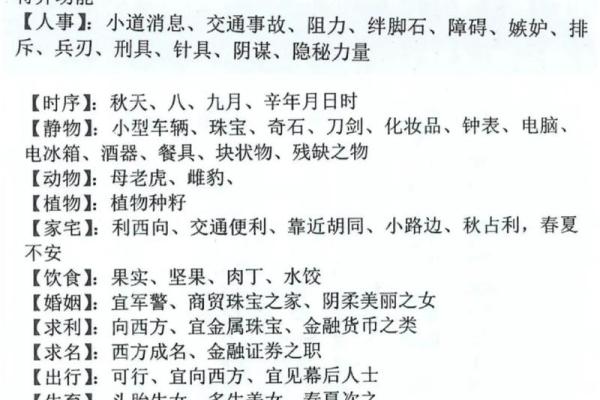 八字生性勇猛的取像