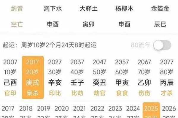 姓名八字评分测算