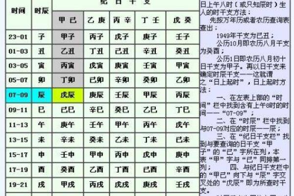 日柱克时柱的八字_男命日时相冲婚姻不顺