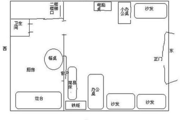 这6种门店风水最败财做生意要注意