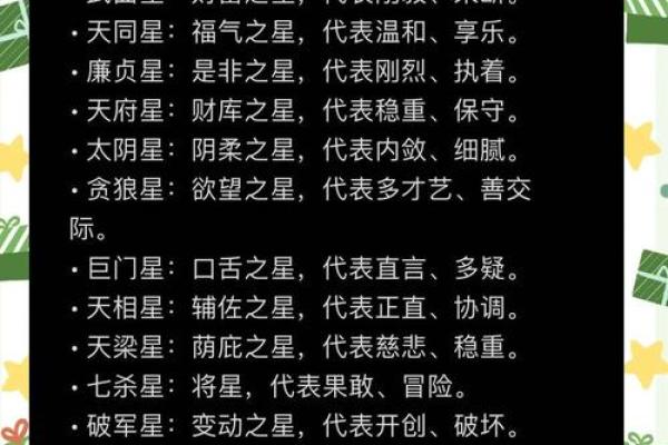 紫薇斗数命格详解