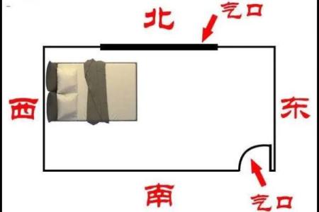 窗户的风水_窗子一般开在什么位置