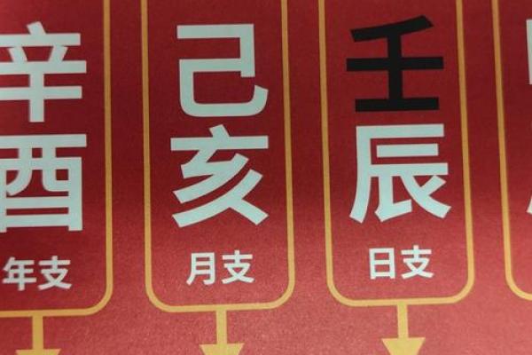 酉戌害八字 酉戌害八字
