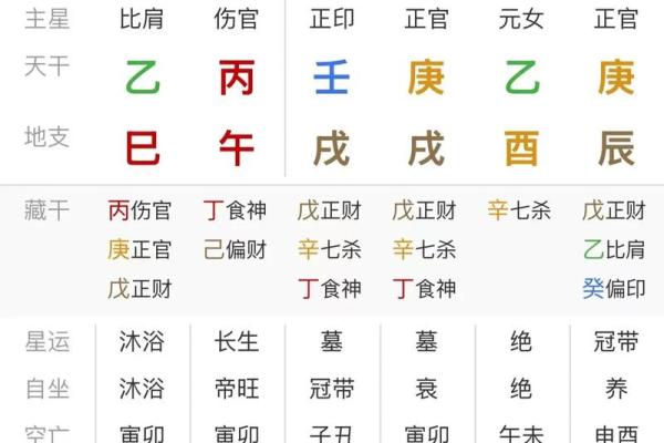 酉戌害八字 酉戌害八字