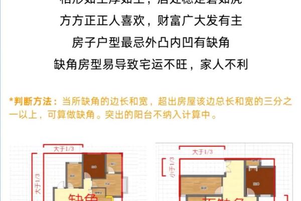 房子缺角的风水影响及化解方法