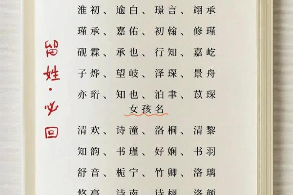 孩子生辰八字起名字