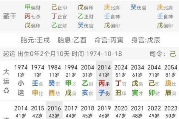 吕文艺八字培训：精准解析八字，快速提升命理水平