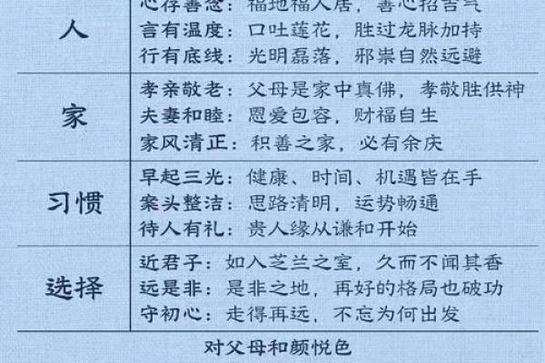 风水中的生活建议