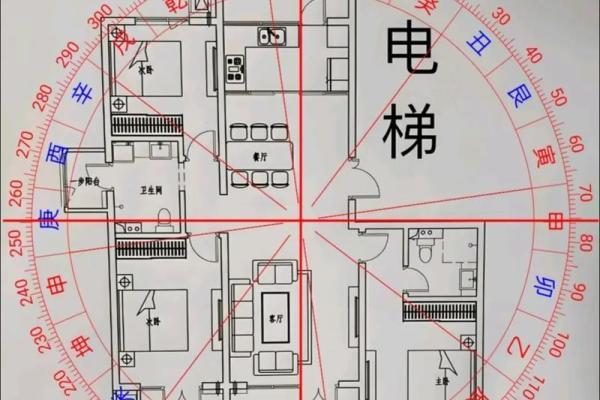 西南朝向房子前面有湖风水