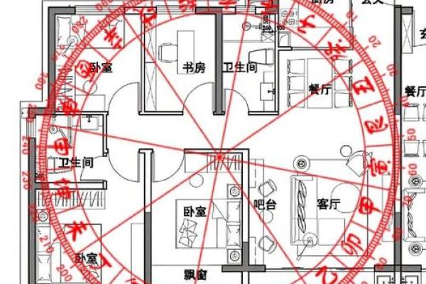 升官加薪风水布置的四种方法