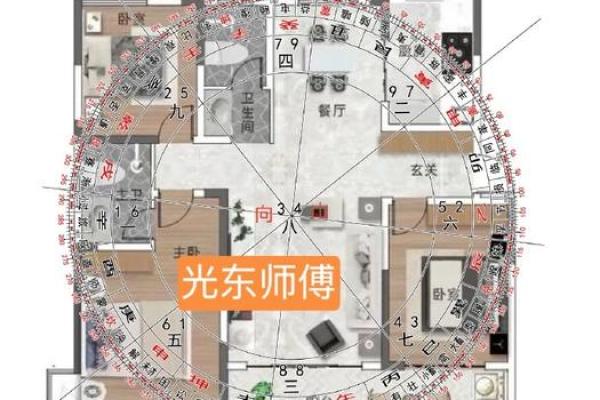 升官加薪风水布置的四种方法