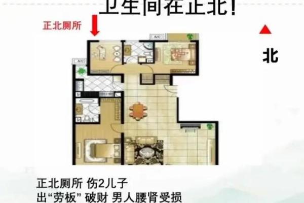 买房:厨房厕所有什么风水讲究 买房:厨房厕所有什么风水讲究