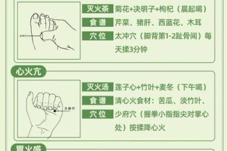 阳宅风水口诀，能助你一臂之力