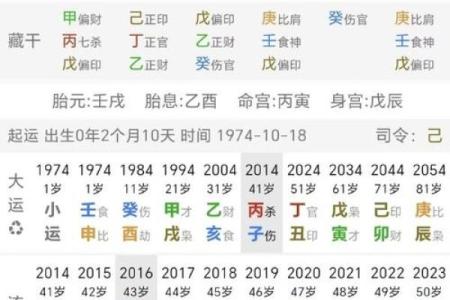吕文艺八字培训：精准解析八字，快速提升命理水平