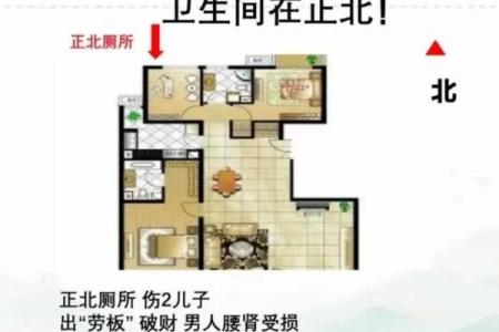 买房：厨房厕所有什么风水讲究