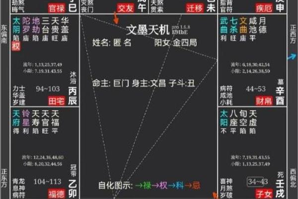 免费算命免费婚姻,事业 免费算命婚姻免费算命大全