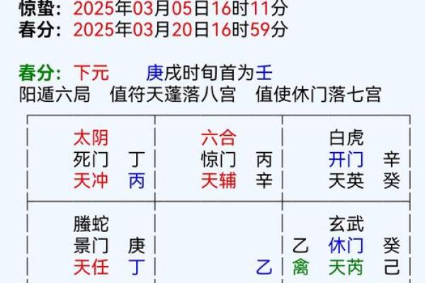 元亨利贞八字排盘 元亨利贞八字排盘