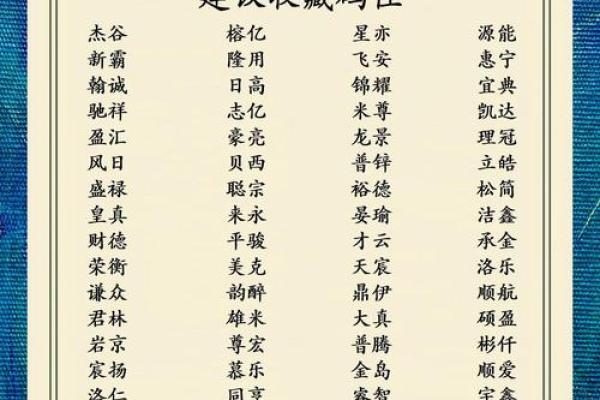 八字算企业名称测吉凶,公司名字测吉凶 八字算企业名称测吉凶,公司名字测吉凶