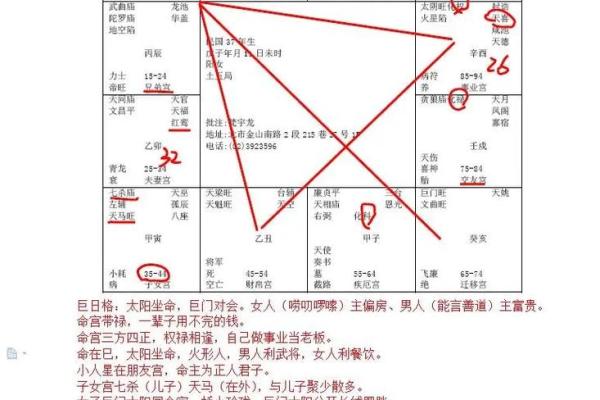 破碎紫微斗数 破碎紫微斗数夫妻宫? 破碎紫微斗数 破碎紫微斗数夫妻宫?