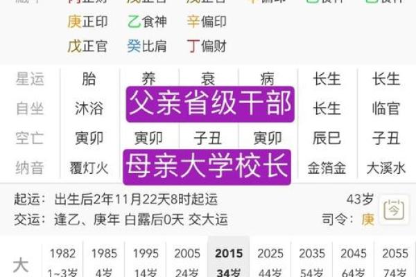 八字看配偶祖籍,八字看配偶姓氏