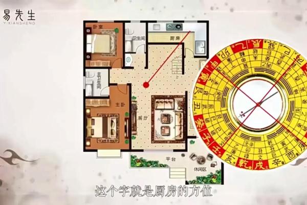 座北朝南房子厨房风水