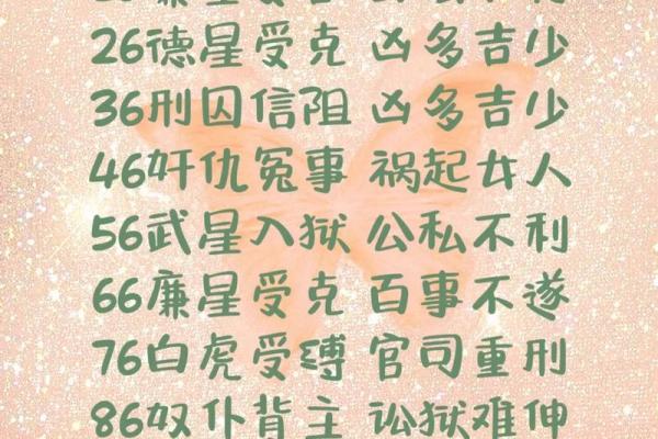 测试手机号码吉凶运试