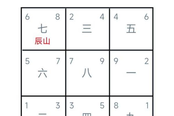 风水究竟是什么东西又有怎样的作用 风水究竟是什么东西又有怎样的作用