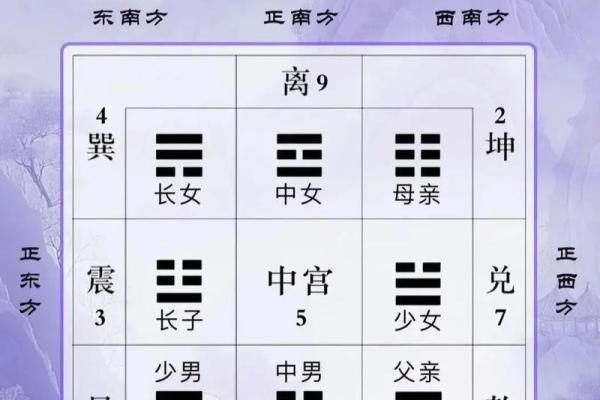 怎么找到风水磁场 怎么找到风水磁场