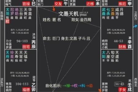 免费算命免费婚姻,事业 免费算命婚姻免费算命大全