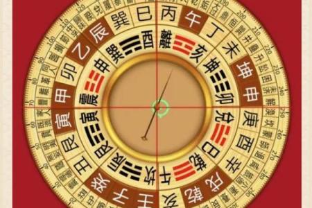 风水之阴阳八卦看阳宅风水要点