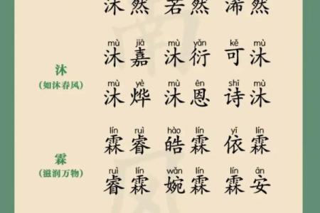 免费八字取名,最准确生辰八字起名