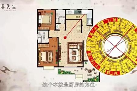 座北朝南房子厨房风水