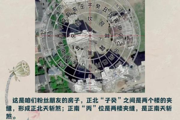 风水网站,避开阳宅凶煞的指南 风水网站,避开阳宅凶煞的指南