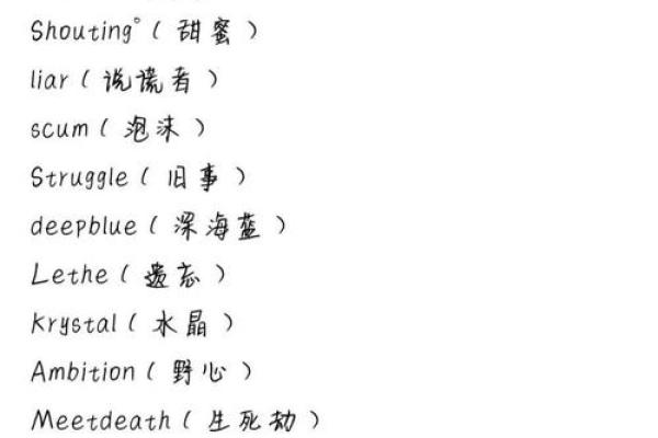 情侣名字测验,免费情侣姓名测试