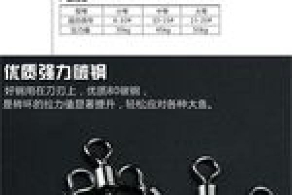 八字环铅皮座 八字环铅皮座