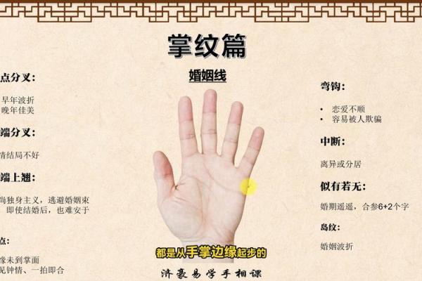 从手纹看姻缘 如何看手纹算命婚姻线？