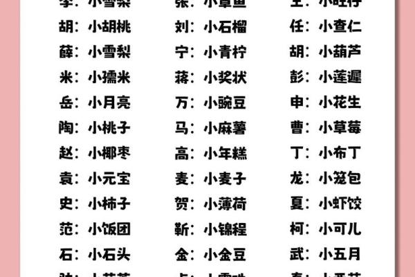 生辰八字起小名