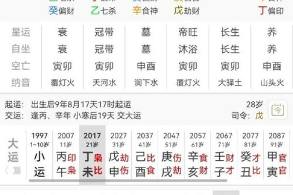 2001年万年历八字算命