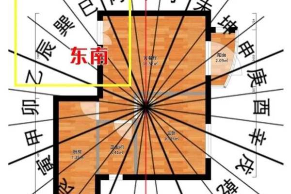 怎样判断一个地方风水好坏 怎样判断一个地方风水好坏