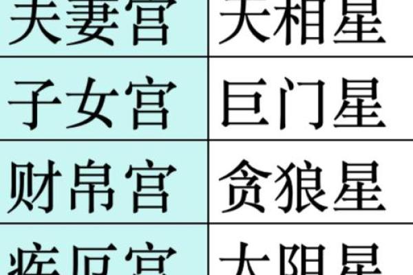 七杀在夫妻宫紫微斗数 七杀 在夫妻宫？