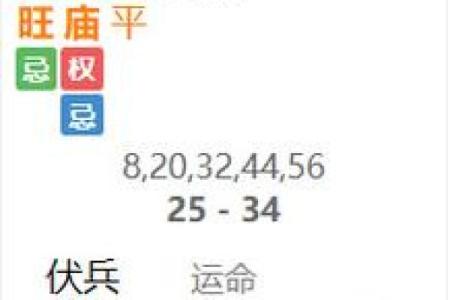 紫薇斗数之巨门